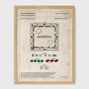 Affiche de brevet - Monopoly
