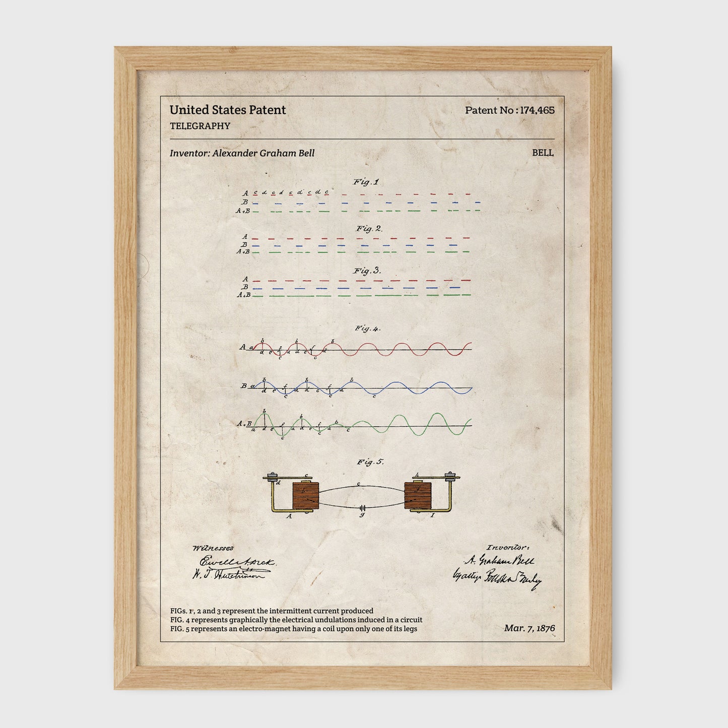 Affiche de brevet - Télégraphe