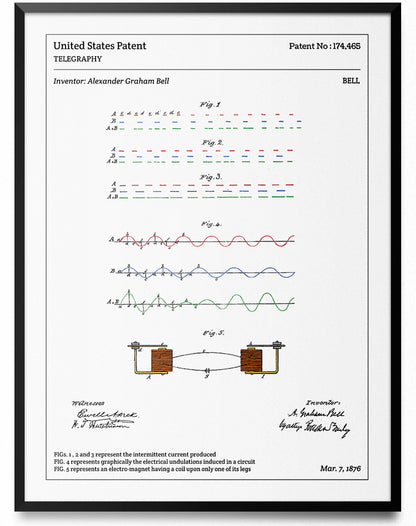 Affiche de brevet - Télégraphe